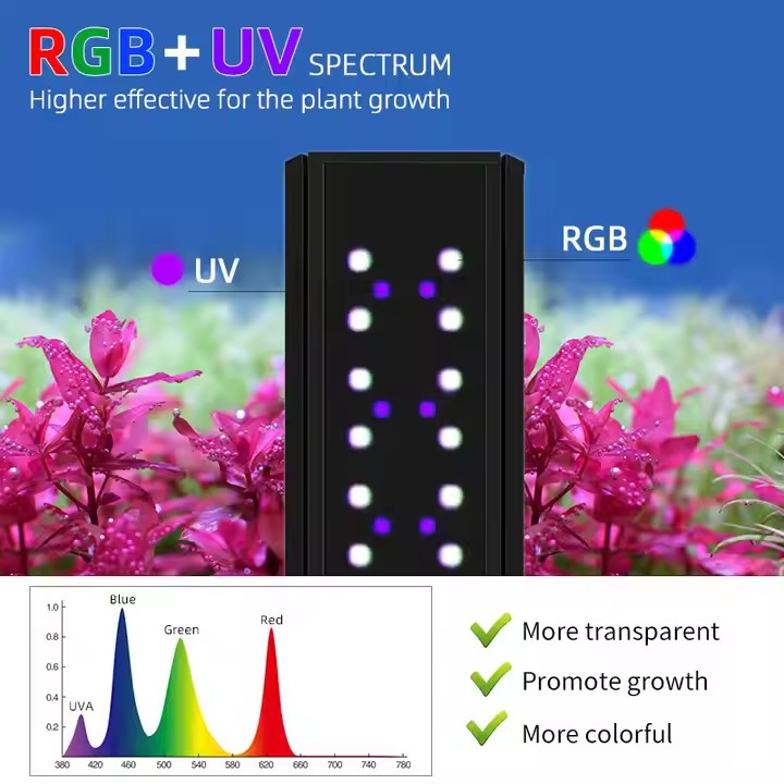 Luces para Acuario WEEK AQUA S - Aquarium Plant Live reseña y precio