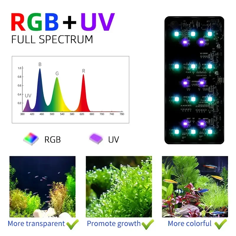 WEEK AQUA USB acuario luz plan - Aquarium Plant Ornament reseña y precio