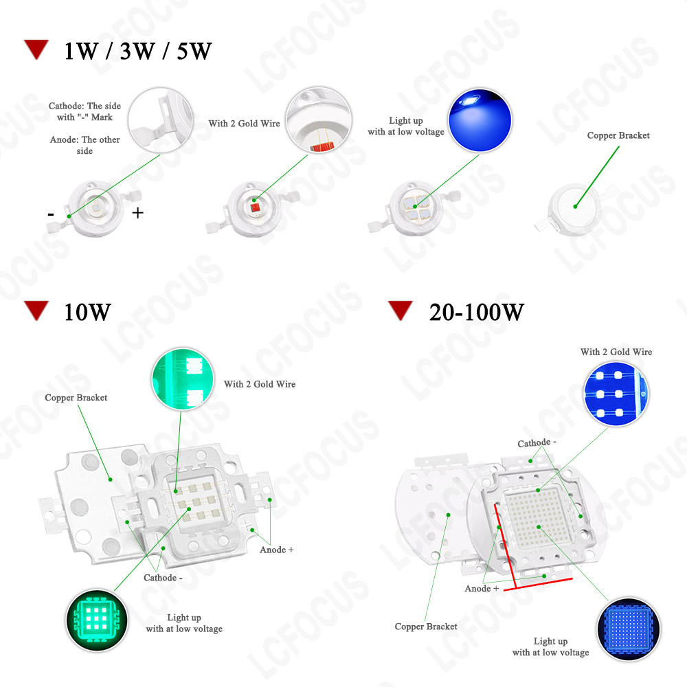 10 Uds 1W 3W 5W Chip LED blanc - Aquarium Planet reseña y precio