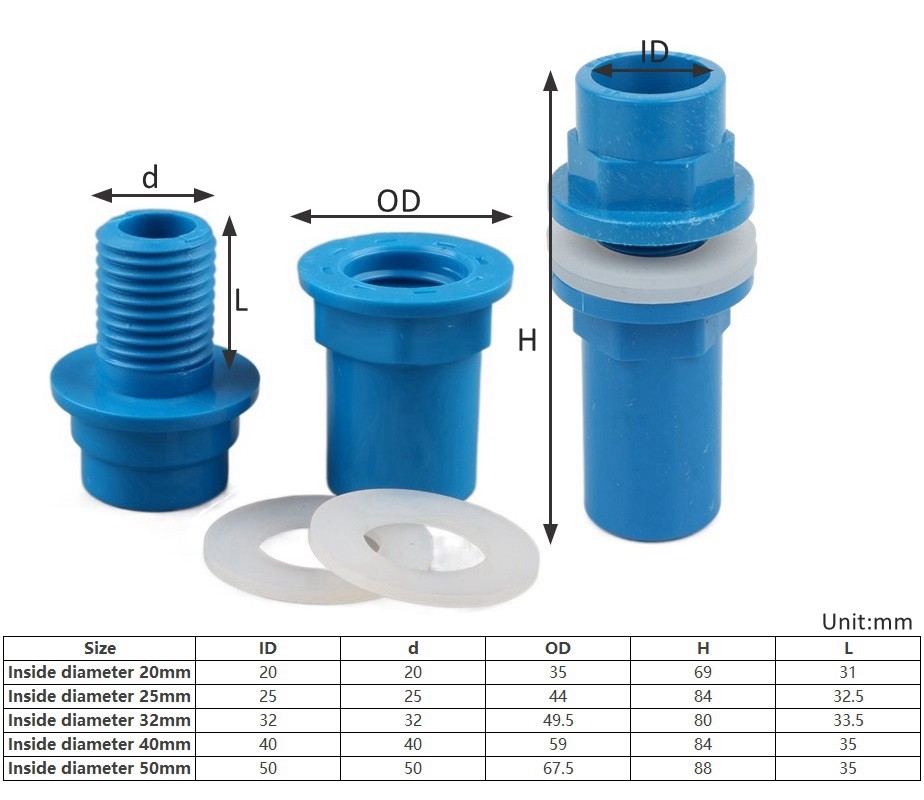 Conector de tanque de agua de  - Aquarium Planet reseña y precio